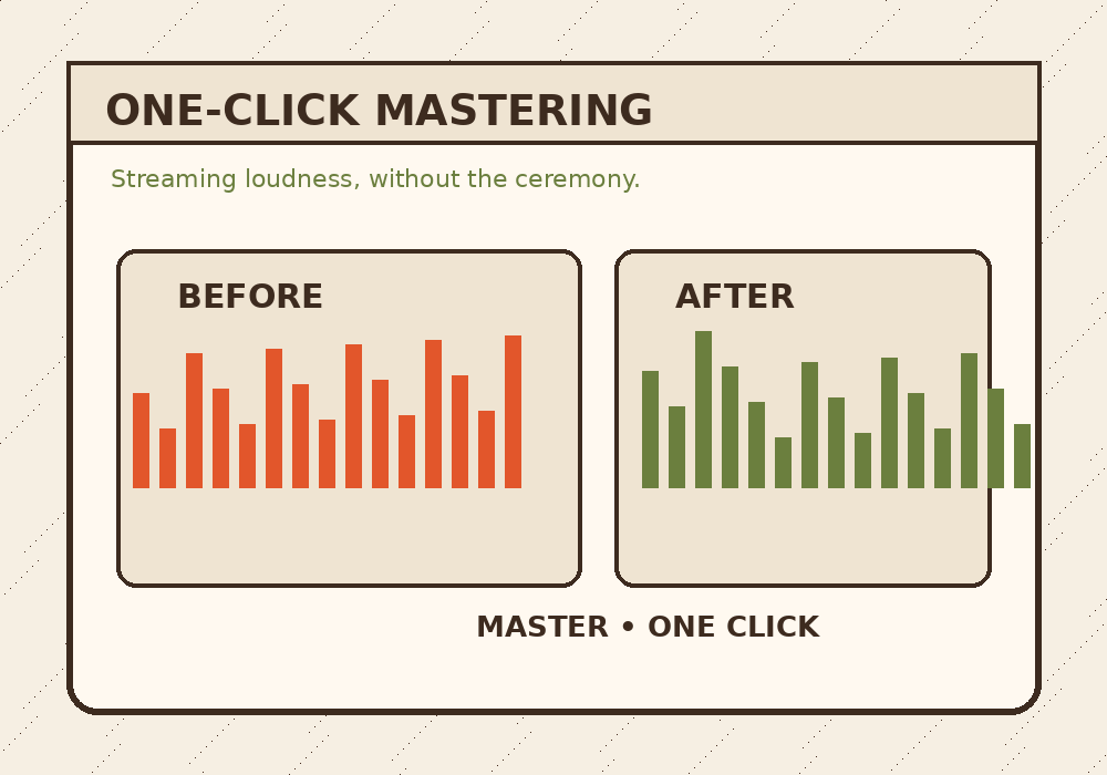 TapeLoop one-click mastering interface