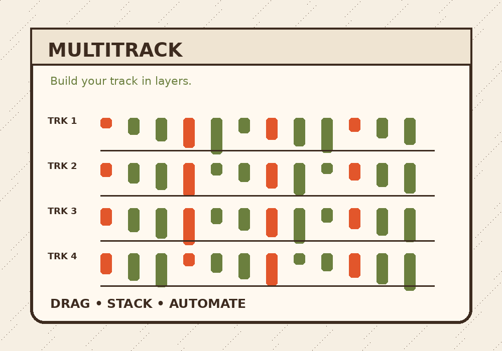 TapeLoop multitrack mixing interface